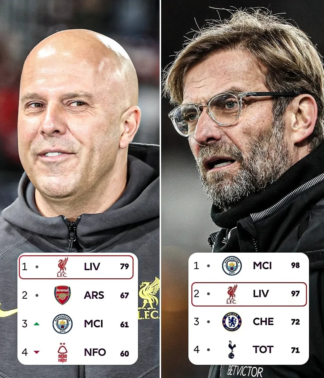 利物浦主帅指导球队备战重要一战