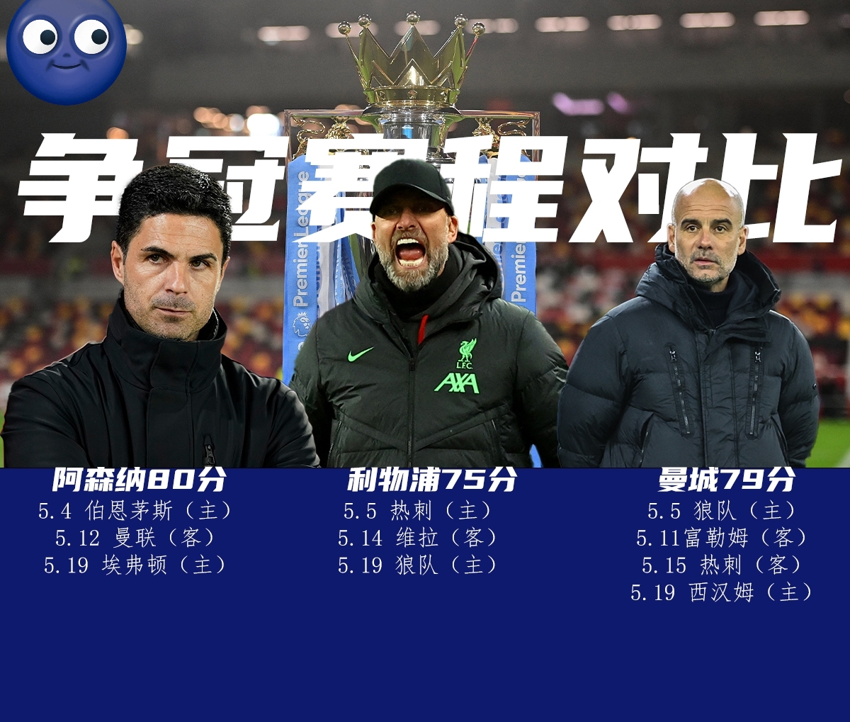 德比战即将打响，两支球队实力接近