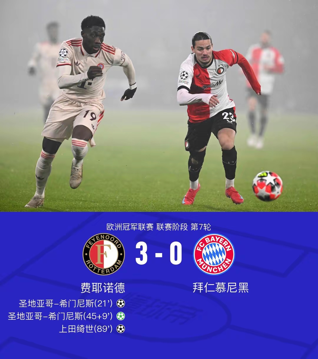 曼城迎战拜仁慕尼黑：欧冠战火重燃的简单介绍
