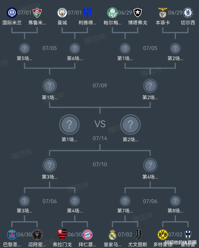 欧预赛背靠背对手,赛程分析谁将更胜一筹?的简单介绍 欧预赛背靠背对手,赛程分析谁将更胜一筹?的简单介绍